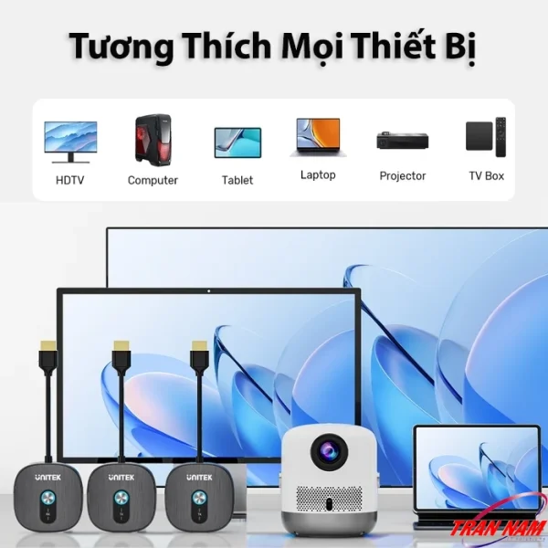 Sơ đồ tương thích UNITEK V1711ABK01 với HDTV, Computer, Tablet, Laptop, Projector, TV Box và ảnh minh họa kết nối thực tế qua HDMI