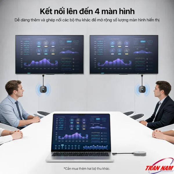 Phòng họp với 2 TV hiển thị cùng 1 dashboard qua UNITEK V1711ABK01, laptop kết nối Transmitter ở giữa bàn