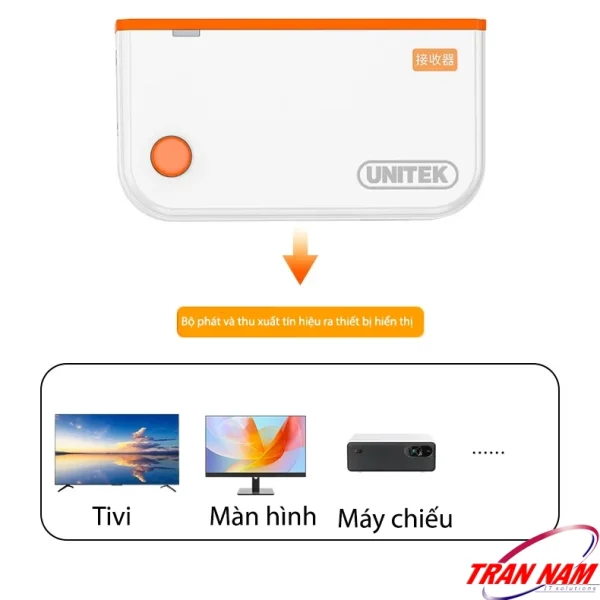 Bộ Trình Chiếu HDMI Không Dây Unitek V1715A Hỗ Trợ Full HD Đầu Vào USB-C 4 Đầu nhận Unitek V1715A xuất tín hiệu HDMI tương thích Tivi, màn hình, máy chiếu có cổng HDMI