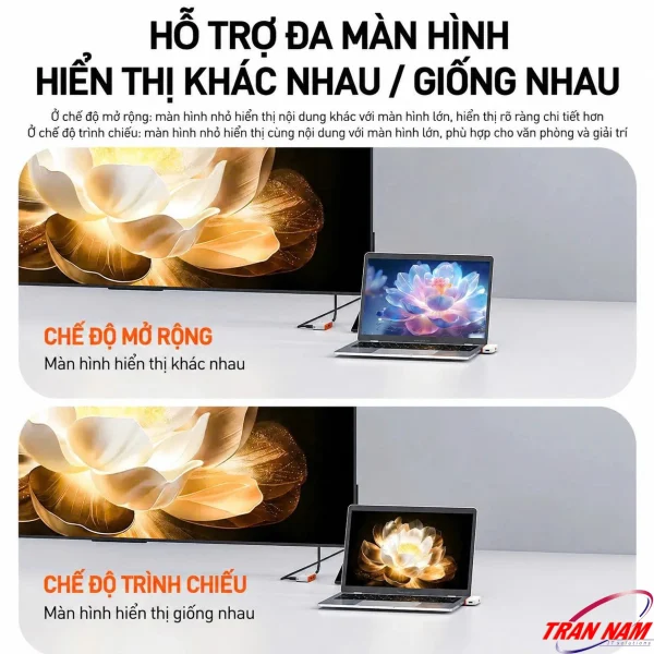 Bộ Trình Chiếu HDMI Không Dây Unitek V1715A Hỗ Trợ Full HD Đầu Vào USB-C 13 Unitek V1715A hỗ trợ chế độ mở rộng màn hình khác nhau và chế độ trình chiếu màn hình giống nhau giữa laptop và TV