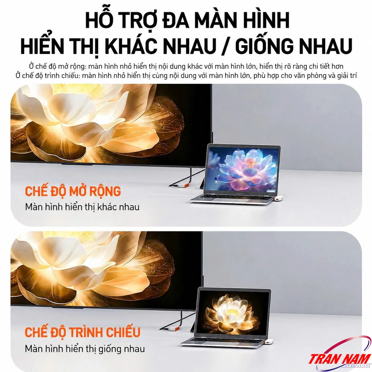 Unitek V1715A — Chế Độ Mở Rộng Và Trình Chiếu Đa Màn Hình Unitek V1715A hỗ trợ chế độ mở rộng màn hình khác nhau và chế độ trình chiếu màn hình giống nhau giữa laptop và TV