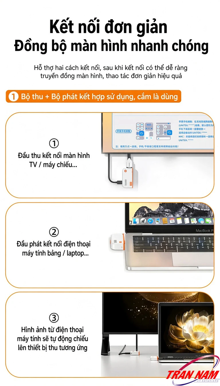 Hướng Dẫn Kết Nối Unitek V1715A — Bộ Thu Và Bộ Phát Kết Hợp Hướng dẫn 3 bước kết nối Unitek V1715A: đầu thu cắm TV/máy chiếu, đầu phát cắm laptop/điện thoại, tự động chiếu màn hình