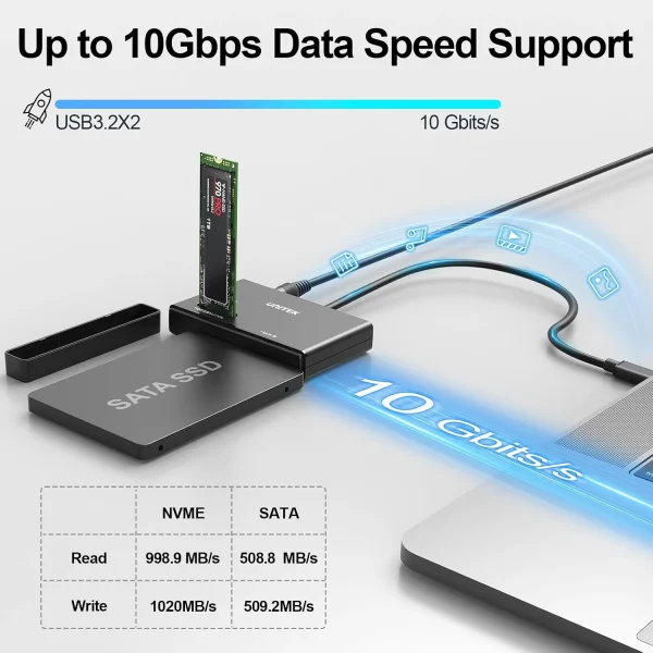Box ổ cứng Unitek S1232A01-EU – M.2 NVMe & SATA 2.5/3.5 inch, USB-C 10Gbps 4 Hình hãng: Unitek S1232A01-EU kết nối USB 10Gbps, kèm bảng số đo NVMe đọc 998,9 ghi 1020 MB/s, SATA đọc 508,8 ghi 509,2 MB/s