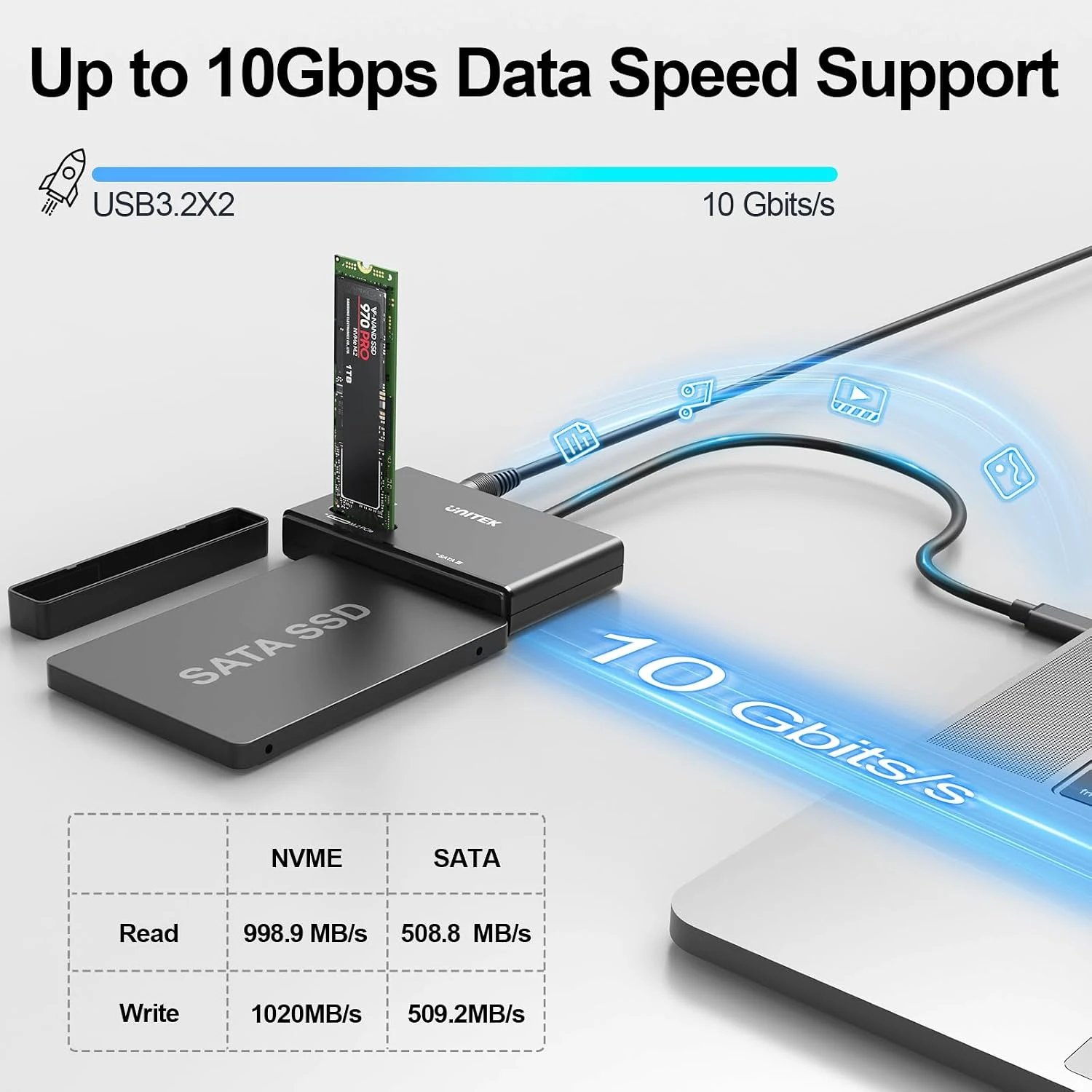 Box ổ cứng Unitek S1232A01-EU Hình hãng: Unitek S1232A01-EU kết nối USB 10Gbps, kèm bảng số đo NVMe đọc 998,9 ghi 1020 MB/s, SATA đọc 508,8 ghi 509,2 MB/s