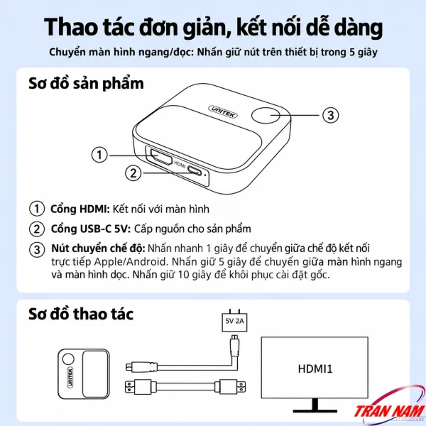 Sơ đồ cổng kết nối và thao tác UNITEK V162B với HDMI, USB-C 5V và nút chuyển chế độ Apple Android