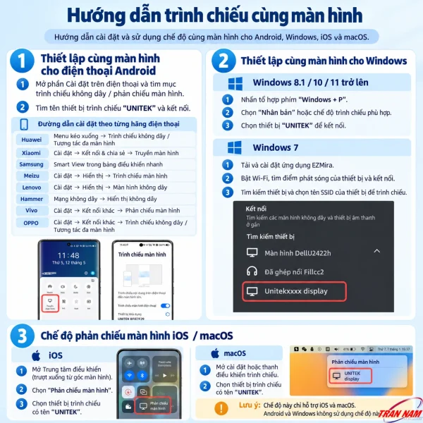 Hướng dẫn trình chiếu UNITEK V162B trên Android, Windows, iOS và macOS qua chế độ phản chiếu màn hình
