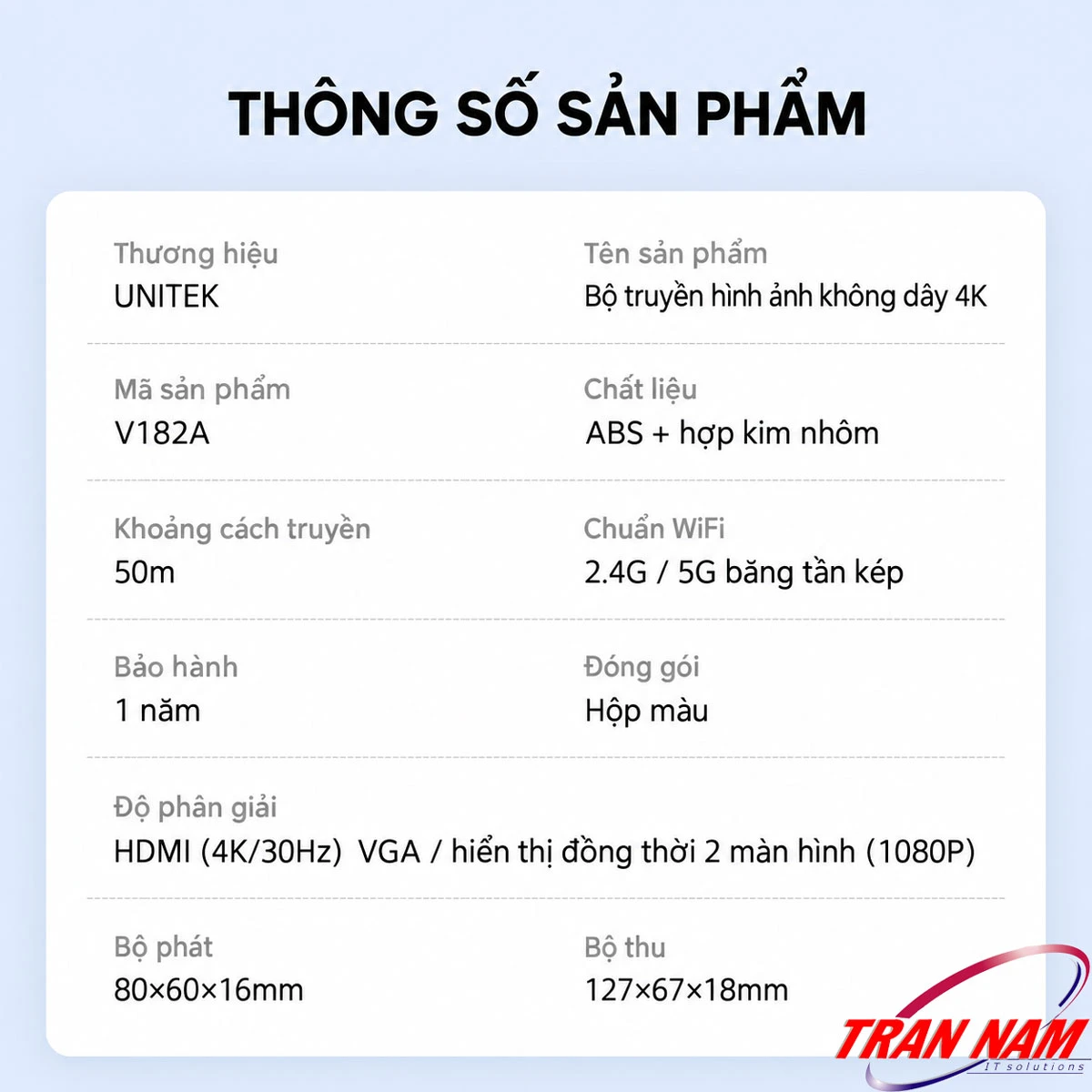 Thông số kỹ thuật Unitek V182A Bảng thông số Unitek V182A: HDMI 4K@30Hz, VGA 1080P, 50m, Wi-Fi 2.4GHz và 5GHz, ABS và hợp kim nhôm