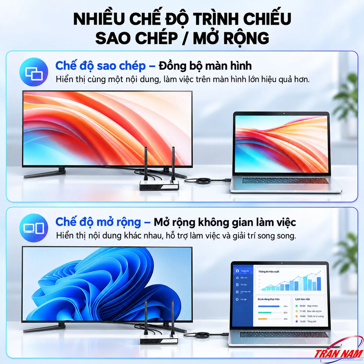 Chế độ sao chép và mở rộng Unitek V182A Hai chế độ hiển thị của Unitek V182A: sao chép cùng nội dung lên TV và mở rộng hiện nội dung khác trên TV