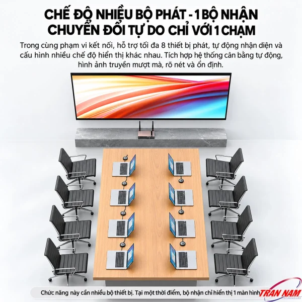 Bộ Thu Phát HDMI VGA Không Dây Unitek V182A — 4K@30Hz, 8 Phát 1 Nhận, 50m 7 Phòng họp có 8 laptop, mỗi máy gắn một bộ phát TX Unitek V182A, cùng ghép với một bộ nhận đặt dưới màn hình