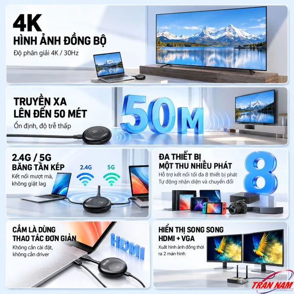 Bộ Thu Phát HDMI VGA Không Dây Unitek V182A — 4K@30Hz, 8 Phát 1 Nhận, 50m 10 Tổng hợp tính năng Unitek V182A: 4K@30Hz, 50m, băng tần kép 2.4GHz và 5GHz, 8 bộ phát, cắm là dùng, HDMI và VGA