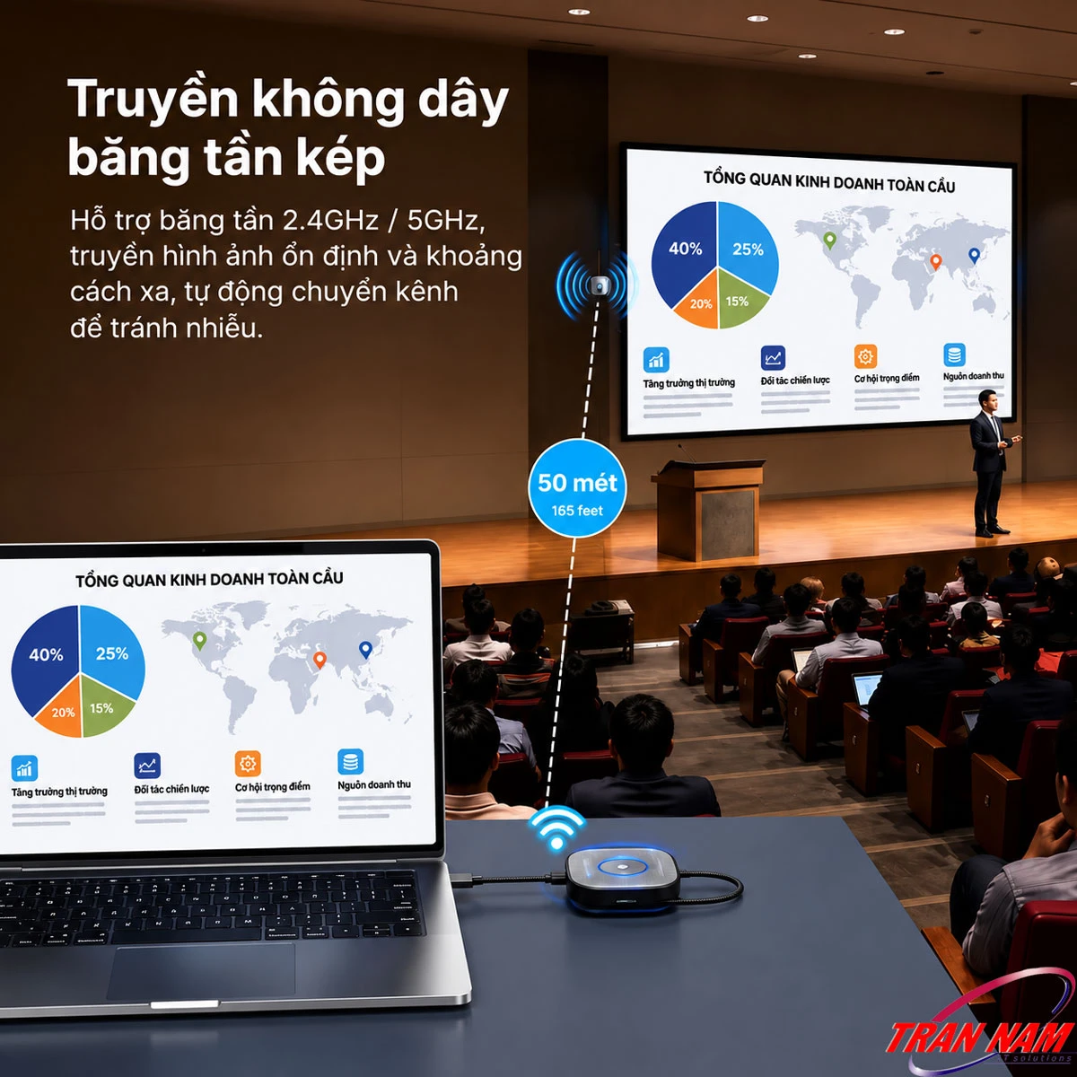 Unitek V1717CBK01 truyền HDMI không dây 2.4GHz 5GHz 50m Bộ truyền HDMI không dây Unitek V1717CBK01 dùng băng tần kép 2.4GHz và 5GHz, truyền xa tới 50 mét