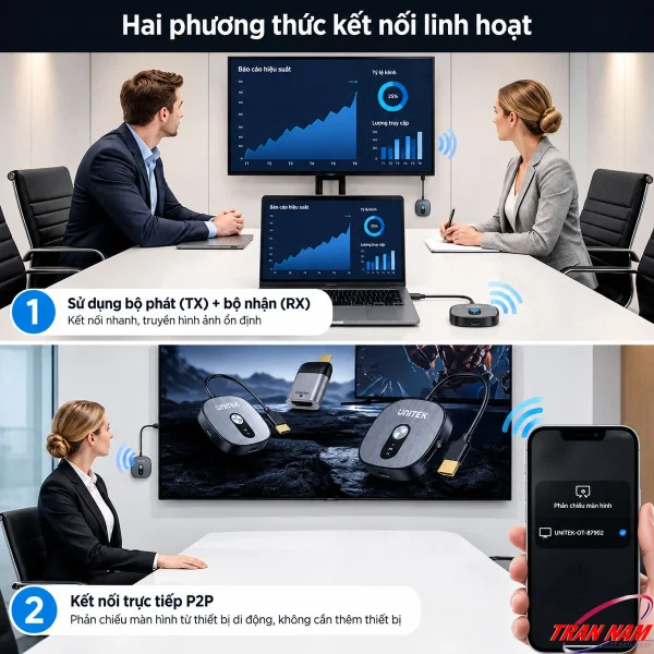 Bộ Truyền HDMI Không Dây 4K Unitek V1717CBK01 Khoảng cách 50M ( Hỗ Trợ 8 Thiết bị Phát , 1 Thiết bị Nhận, Tặng Kèm Đầu Chuyển USB-C Sang HDMI ) 10 Unitek V1717CBK01 hỗ trợ hai cách kết nối: TX–RX và phản chiếu trực tiếp P2P từ thiết bị di động