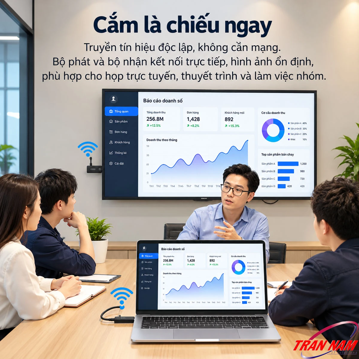 UNITEK V1708A trình chiếu HDMI không dây điểm-đối-điểm UNITEK V1708A truyền HDMI không dây từ laptop lên màn hình trong phòng họp, không cần mạng Wi-Fi ngoài