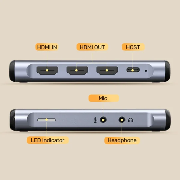 Sơ đồ cổng UNITEK V1177AGY01: mặt sau có HDMI IN, 2 cổng HDMI OUT và cổng HOST USB-C; mặt trước có đèn LED, jack Mic và jack Headphone