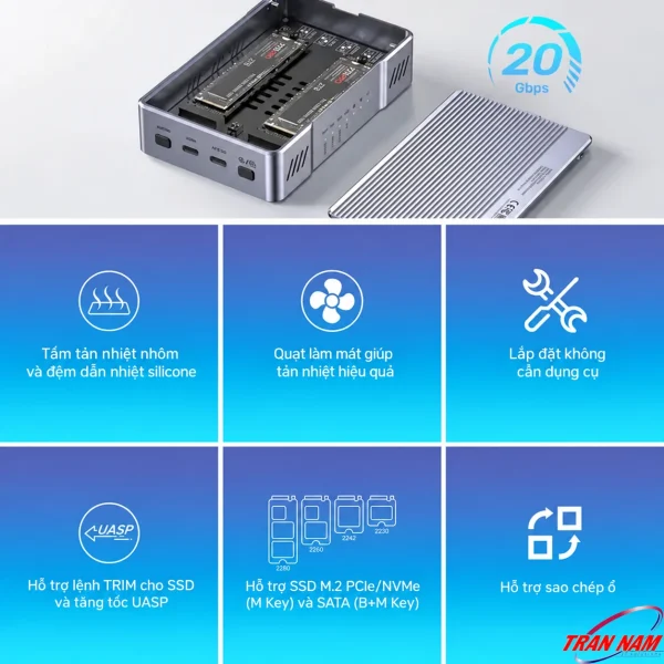 Box SSD M.2 2 khe Nvme/SATA Unitek S1247AGY01 USB-C 20Gbps, RAID và Clone 14 Hộp SSD M.2 hai khe Unitek S1247AGY01 USB-C 20Gbps với quạt, tản nhiệt và hỗ trợ RAID