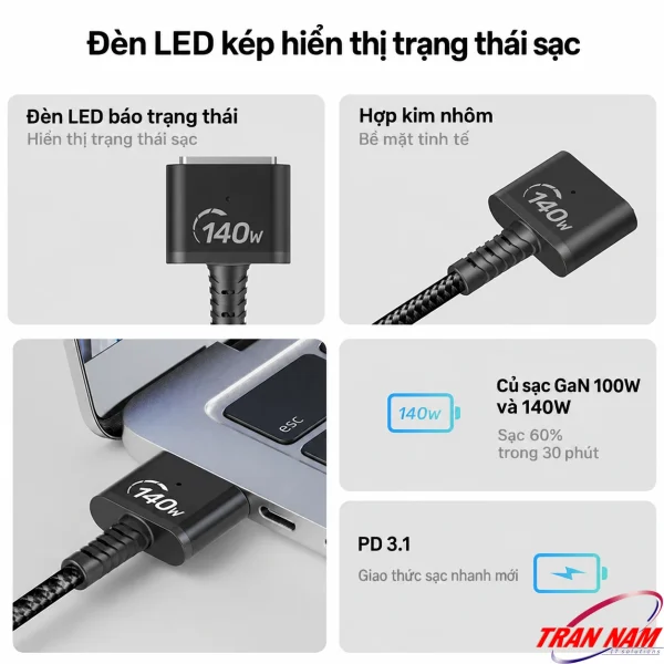 Đầu sạc Unitek C14121BK với đèn LED báo trạng thái và hỗ trợ PD 3.1