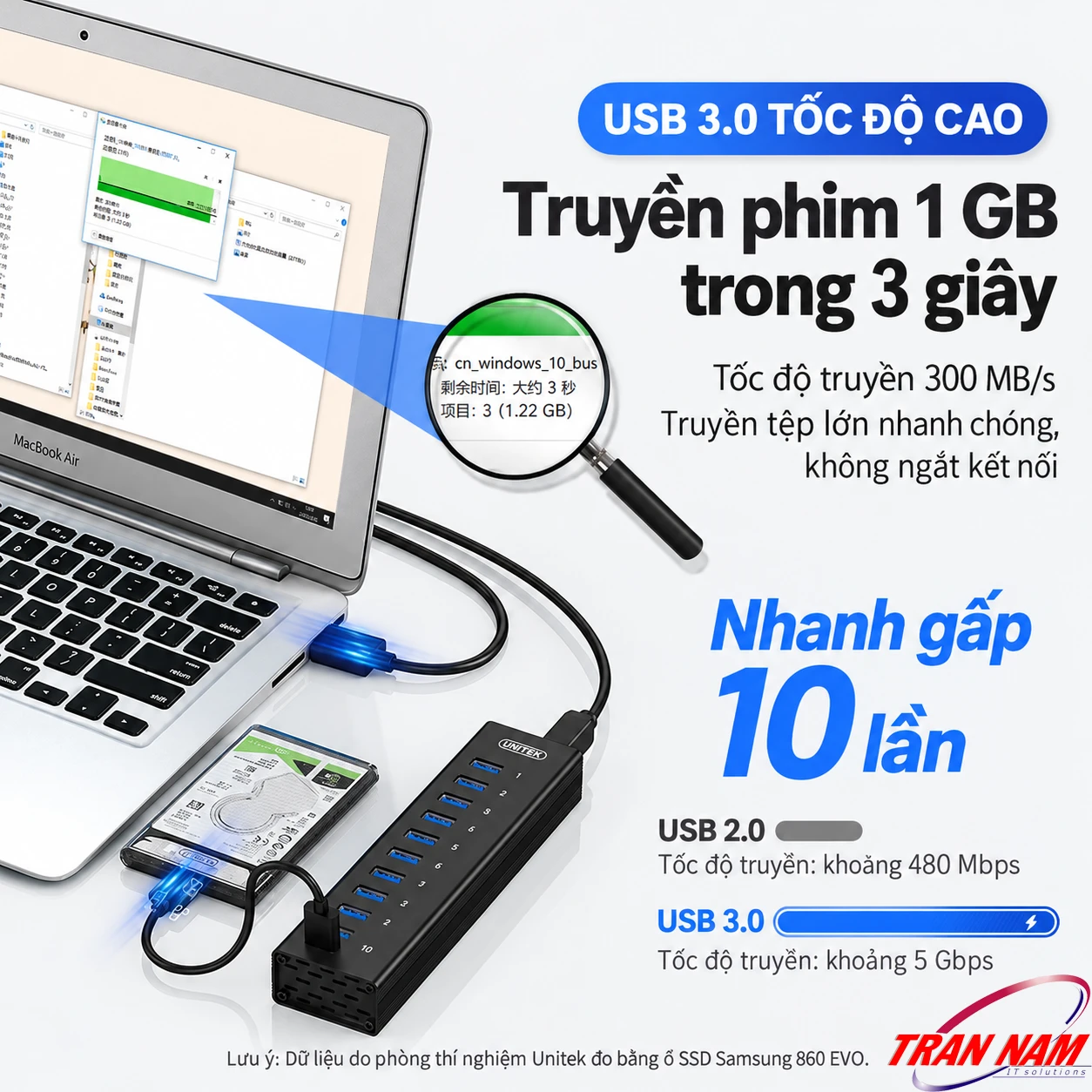 Tốc độ truyền dữ liệu của hub USB 3.0 Unitek H305A Hub USB 3.0 Unitek H305A kết nối laptop và ổ SSD, minh họa tốc độ truyền dữ liệu